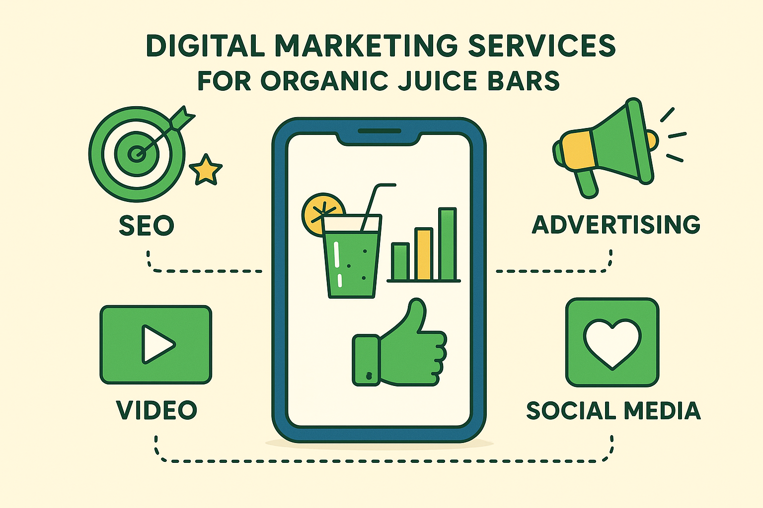Digital Marketing Services for Organic Juice Bars